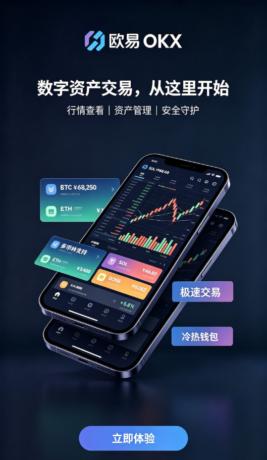 欧交易所app安装充值与交易流程